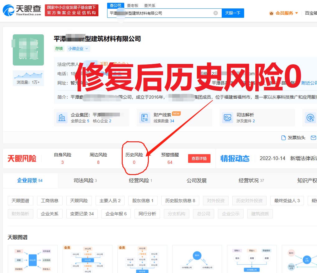 ��ʷ�����޸�ǰ��